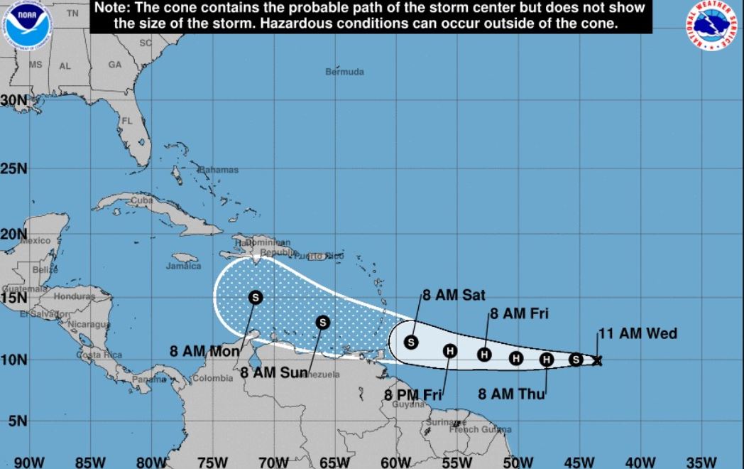 Tormenta Gonzalo